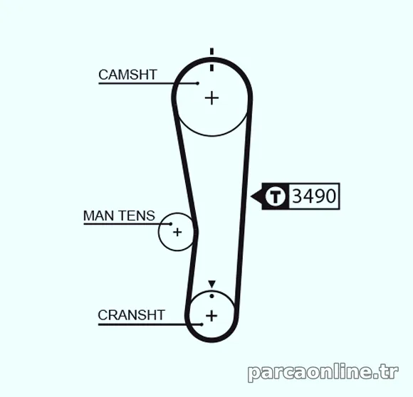 GATES 5637XS Triger Kayışı - GATES - 5637XS